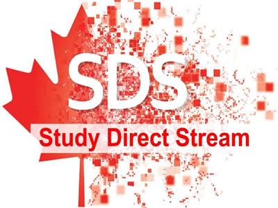 Study Direct Stream (SDS) – Lựa chọn mới cho Visa Du học Canada